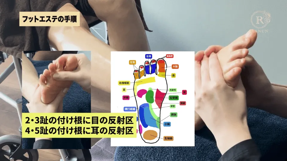 理論と実践をバランス良くサポートする講座コンテンツ